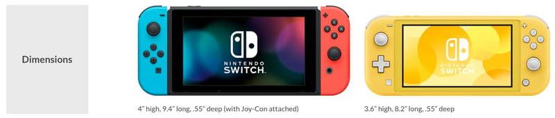 Illustration for article titled Could The Nintendo Switch Lite Actually Output To A TV?